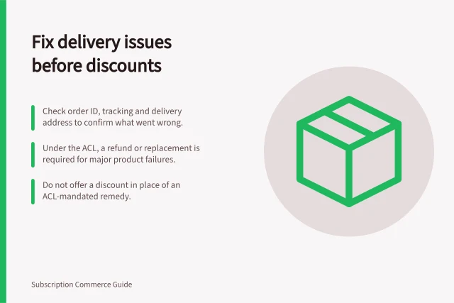 Fix delivery issues before discounts: Check order ID, tracking and delivery address to confirm what went wrong.; Under the ACL, a refund or replacement is required for major product failures.; Do not offer a discount in place of an ACL-mandated remedy. Addressing delivery problems before offering discounts