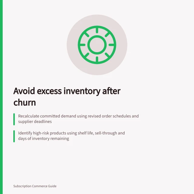 Avoid excess inventory after churn: Recalculate committed demand using revised order schedules and supplier deadlines; Identify high-risk products using shelf life, sell-through and days of inventory remaining; Reduce exposure by deferring stock or using promotions only if product fits actual demand. Avoiding excess inventory after subscriber churn