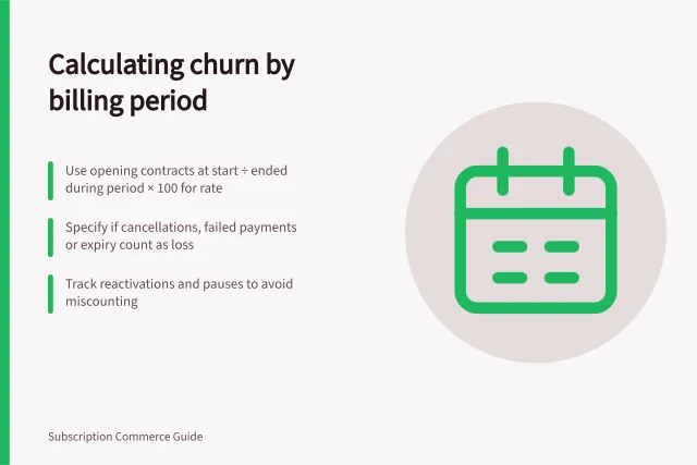 Calculating churn by billing period: Use opening contracts at start ÷ ended during period × 100 for rate; Specify if cancellations, failed payments or expiry count as loss; Track reactivations and pauses to avoid miscounting. Calculating churn by a clearly defined billing period