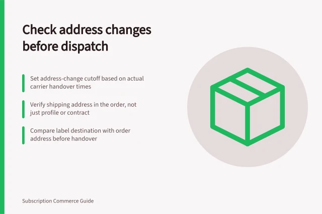 Check address changes before dispatch: Set address-change cutoff based on actual carrier handover times; Verify shipping address in the order, not just profile or contract; Compare label destination with order address before handover. Checking address changes before the dispatch cutoff