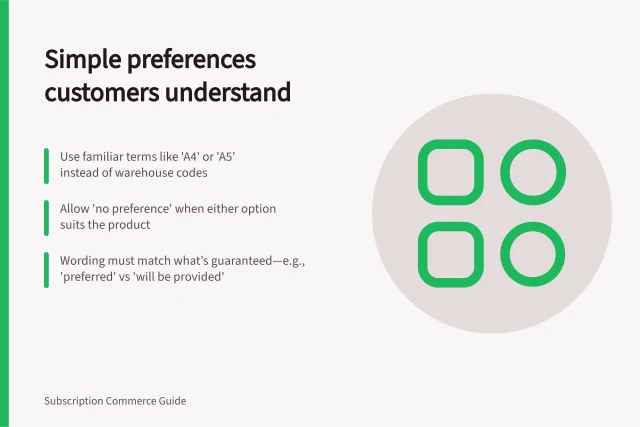 Simple preferences customers understand: Use familiar terms like 'A4' or 'A5' instead of warehouse codes; Allow 'no preference' when either option suits the product; Wording must match what’s guaranteed—e.g., 'preferred' vs 'will be provided'. Choosing preferences customers can easily provide