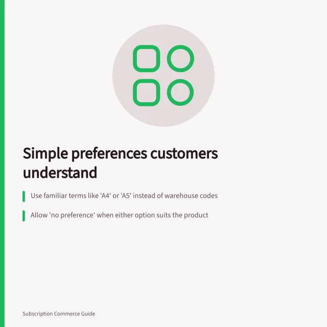 Simple preferences customers understand: Use familiar terms like 'A4' or 'A5' instead of warehouse codes; Allow 'no preference' when either option suits the product; Wording must match what’s guaranteed—e.g., 'preferred' vs 'will be provided'. Choosing preferences customers can easily provide