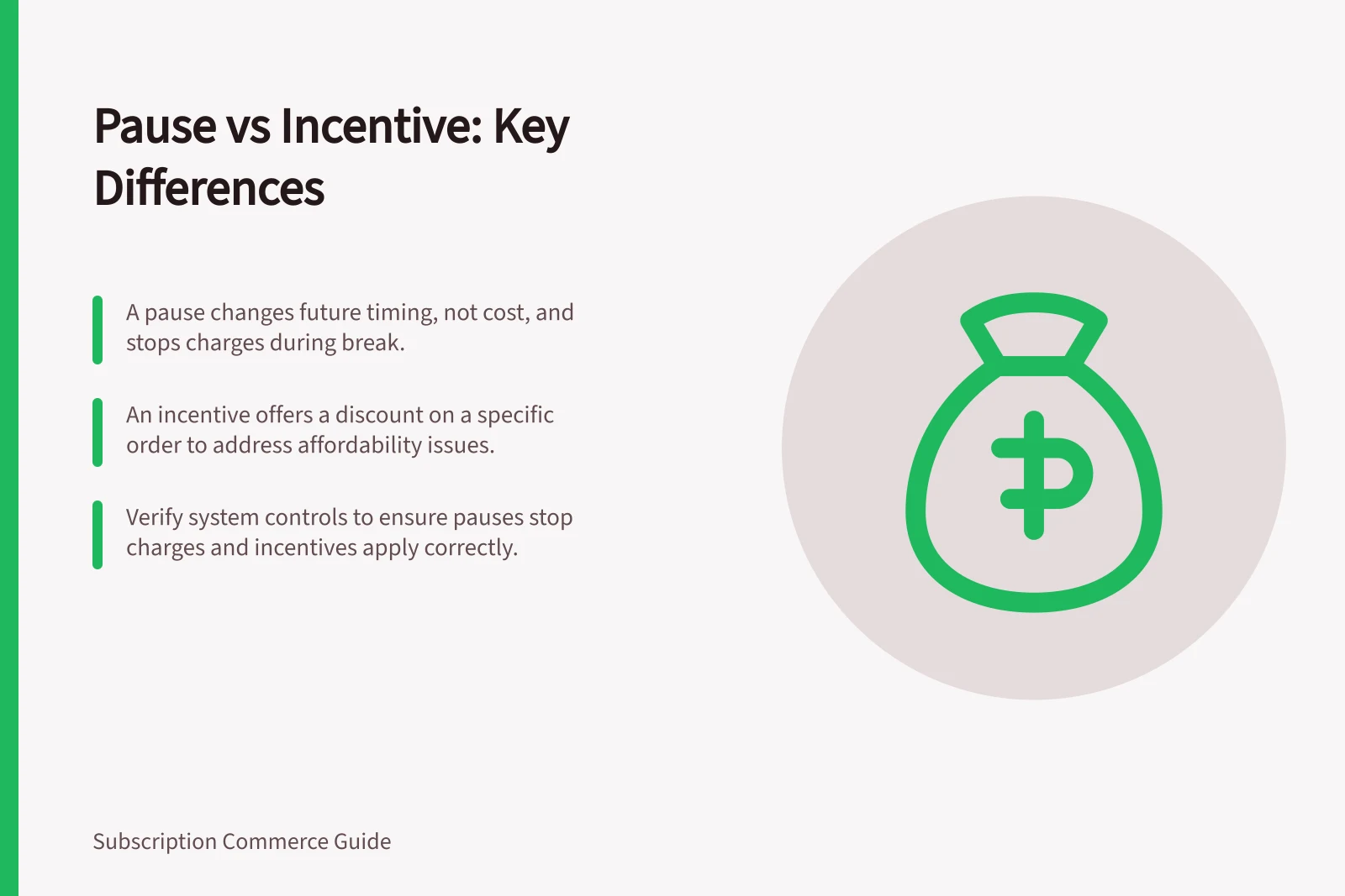 Pause vs Incentive: Key Differences: A pause changes future timing, not cost, and stops charges during break.; An incentive offers a discount on a specific order to address affordability issues.; Verify system controls to ensure pauses stop charges and incentives apply correctly.