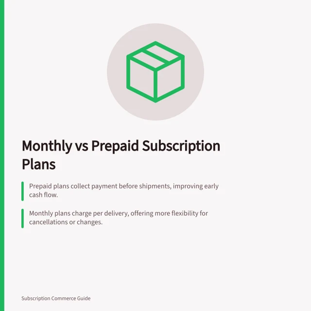 Monthly vs Prepaid Subscription Plans: Prepaid plans collect payment before shipments, improving early cash flow.; Monthly plans charge per delivery, offering more flexibility for cancellations or changes.; Total contribution differs: prepaid may offer savings but requires full commitment upfront. Comparing monthly and prepaid subscription plans