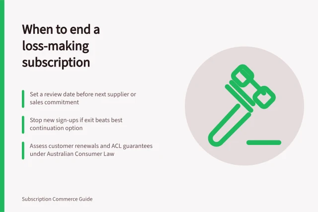 When to end a loss-making subscription: Set a review date before next supplier or sales commitment; Stop new sign-ups if exit beats best continuation option; Assess customer renewals and ACL guarantees under Australian Consumer Law. Deciding when to discontinue an unprofitable subscription offer