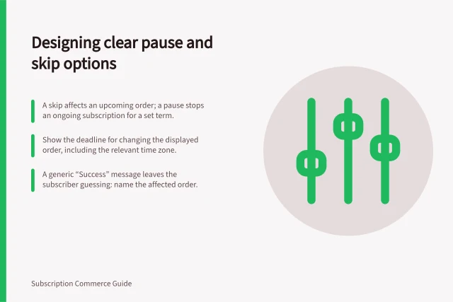 Designing clear pause and skip options: A skip affects an upcoming order; a pause stops an ongoing subscription for a set term.; Show the deadline for changing the displayed order, including the relevant time zone.; A generic “Success” message leaves the subscriber guessing: name the affected order. Designing clear pause and skip options