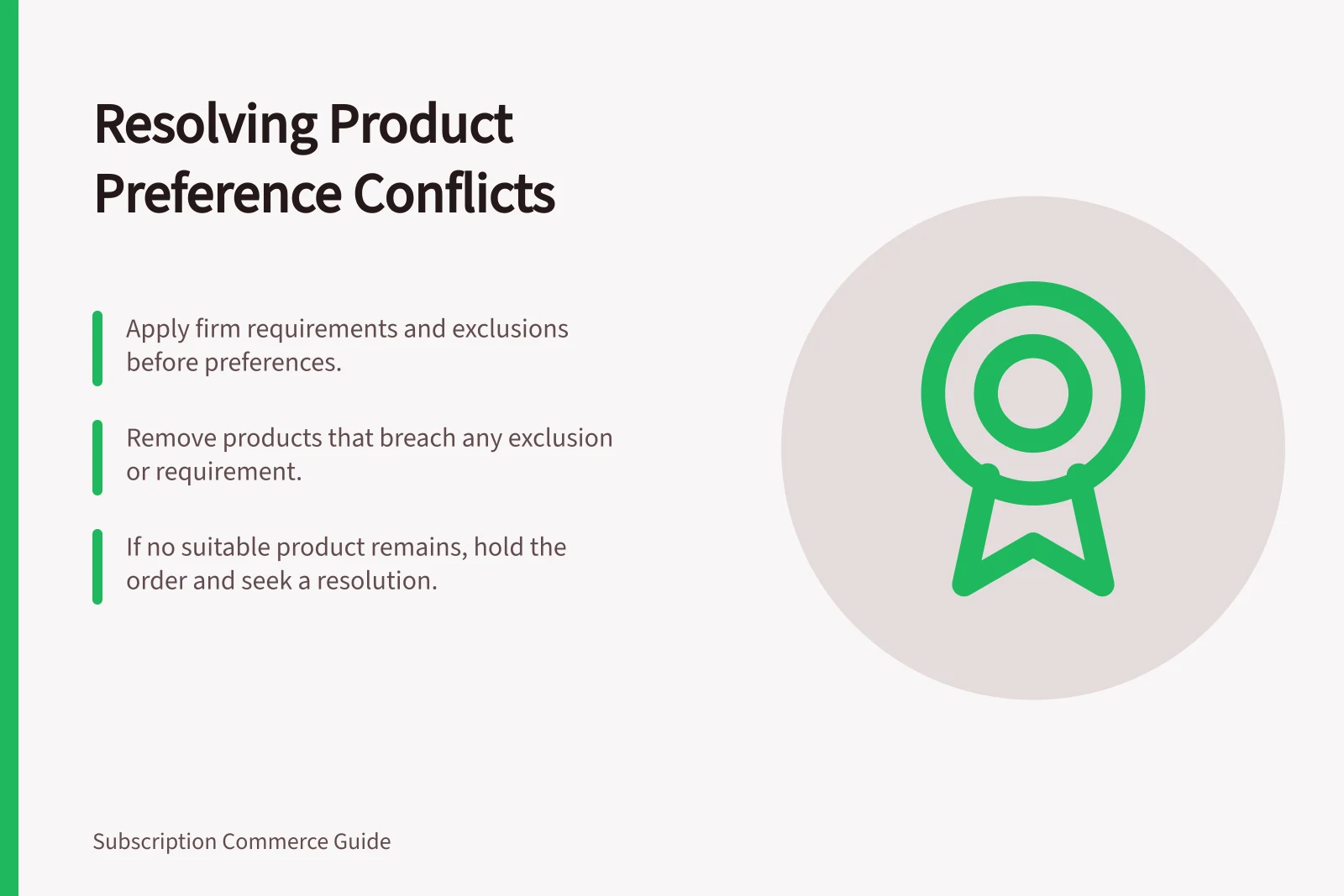 Resolving Product Preference Conflicts: Apply firm requirements and exclusions before preferences.; Remove products that breach any exclusion or requirement.; If no suitable product remains, hold the order and seek a resolution.