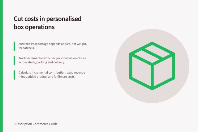 Cut costs in personalised box operations: Australia Post postage depends on size, not weight, for satchels.; Track incremental work per personalisation choice across stock, packing and delivery.; Calculate incremental contribution: extra revenue minus added product and fulfilment costs. Managing the operational cost of personalised boxes