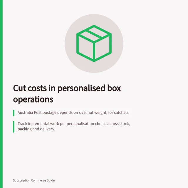 Cut costs in personalised box operations: Australia Post postage depends on size, not weight, for satchels.; Track incremental work per personalisation choice across stock, packing and delivery.; Calculate incremental contribution: extra revenue minus added product and fulfilment costs. Managing the operational cost of personalised boxes