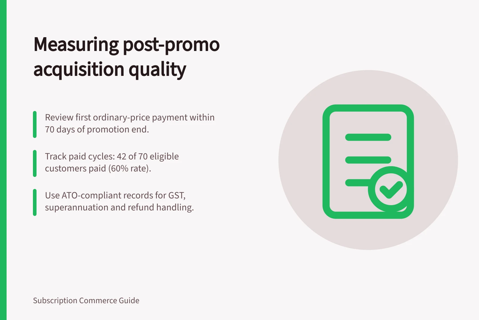 Measuring post-promo acquisition quality: Review first ordinary-price payment within 70 days of promotion end.; Track paid cycles: 42 of 70 eligible customers paid (60% rate).; Use ATO-compliant records for GST, superannuation and refund handling.