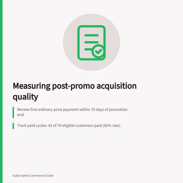 Measuring post-promo acquisition quality: Review first ordinary-price payment within 70 days of promotion end.; Track paid cycles: 42 of 70 eligible customers paid (60% rate).; Use ATO-compliant records for GST, superannuation and refund handling. Measuring acquisition quality after the promotion ends