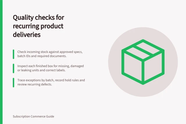 Quality checks for recurring product deliveries: Check incoming stock against approved specs, batch IDs and required documents.; Inspect each finished box for missing, damaged or leaking units and correct labels.; Trace exceptions by batch, record hold rules and review recurring defects. Planning product quality checks for recurring deliveries
