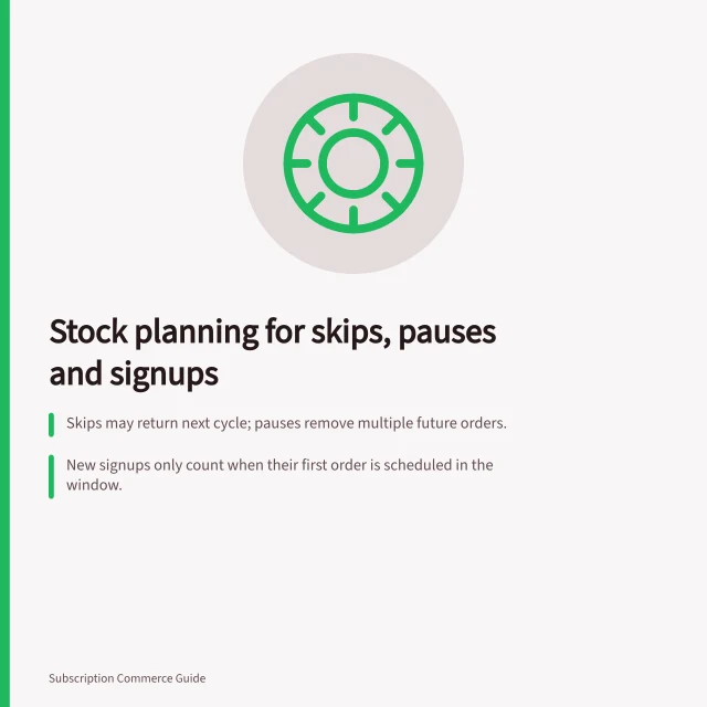 Stock planning for skips, pauses and signups: Skips may return next cycle; pauses remove multiple future orders.; New signups only count when their first order is scheduled in the window.; Track skips, pauses, swaps and reactivations separately for accurate stock planning. Planning stock for skips, pauses and new signups