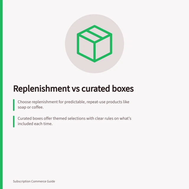 Replenishment vs curated boxes: Choose replenishment for predictable, repeat-use products like soap or coffee.; Curated boxes offer themed selections with clear rules on what’s included each time.; Both need clear delivery timing and handling of unavailable items. Replenishment subscriptions versus curated boxes