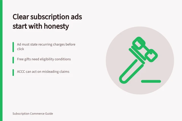 Clear subscription ads start with honesty: Ad must state recurring charges before click; Free gifts need eligibility conditions; ACCC can act on misleading claims. Setting expectations in subscription acquisition ads