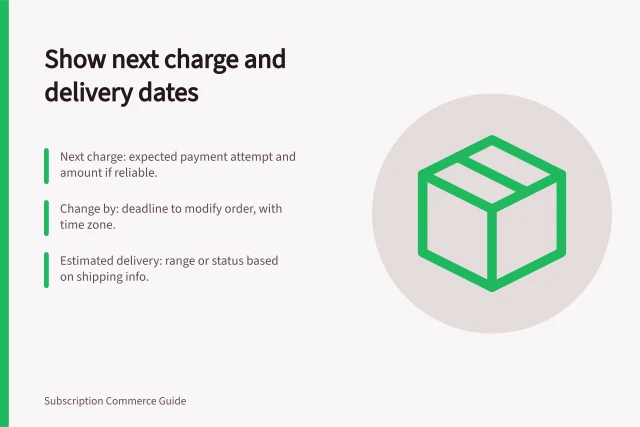 Show next charge and delivery dates: Next charge: expected payment attempt and amount if reliable.; Change by: deadline to modify order, with time zone.; Estimated delivery: range or status based on shipping info. Showing the next billing and delivery dates