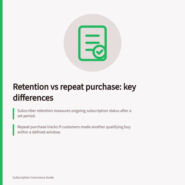 Retention vs repeat purchase: key differences: Subscriber retention measures ongoing subscription status after a set period.; Repeat purchase tracks if customers made another qualifying buy within a defined window.; Both need clear definitions of start date, qualifying transaction, and pause rules. Subscriber retention versus repeat purchase