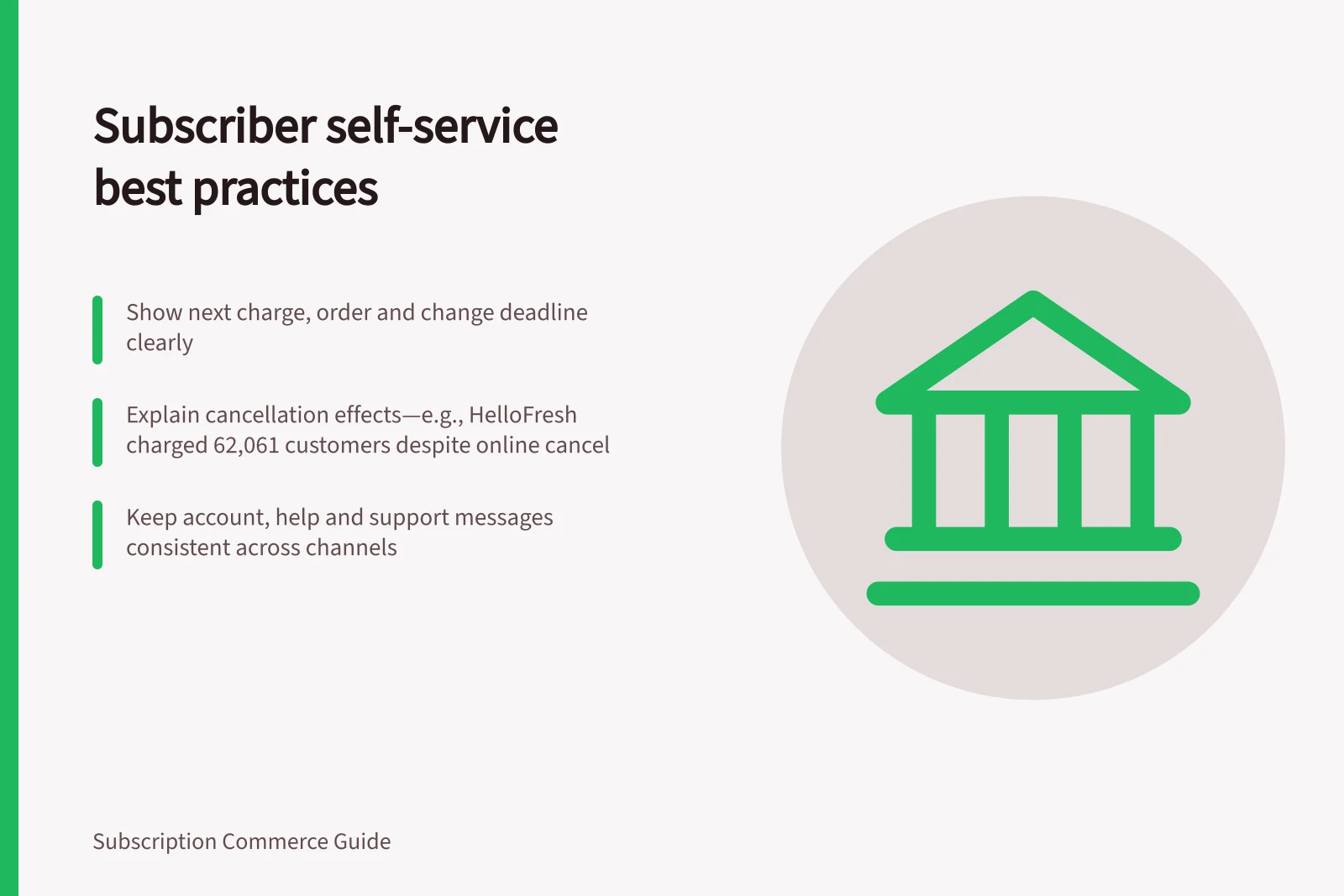 Subscriber self-service best practices: Show next charge, order and change deadline clearly; Explain cancellation effects—e.g., HelloFresh charged 62,061 customers despite online cancel; Keep account, help and support messages consistent across channels