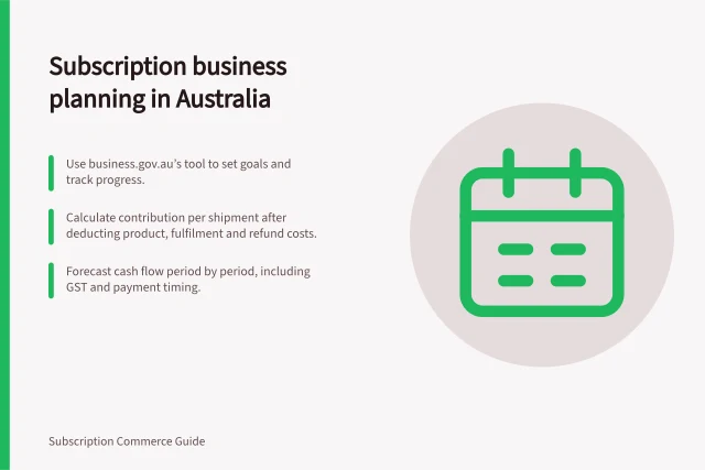 Subscription business planning in Australia: Use business.gov.au’s tool to set goals and track progress.; Calculate contribution per shipment after deducting product, fulfilment and refund costs.; Forecast cash flow period by period, including GST and payment timing. Subscription business planning