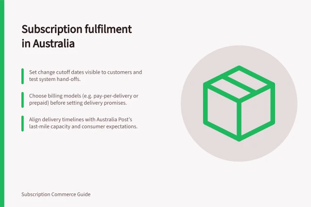 Subscription fulfilment in Australia: Set change cutoff dates visible to customers and test system hand-offs.; Choose billing models (e.g. pay-per-delivery or prepaid) before setting delivery promises.; Align delivery timelines with Australia Post’s last-mile capacity and consumer expectations. Subscription fulfilment