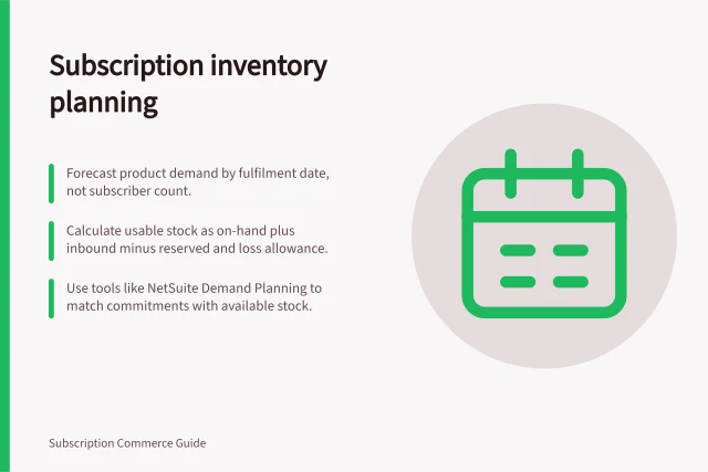 Subscription inventory planning: Forecast product demand by fulfilment date, not subscriber count.; Calculate usable stock as on-hand plus inbound minus reserved and loss allowance.; Use tools like NetSuite Demand Planning to match commitments with available stock. Subscription inventory planning