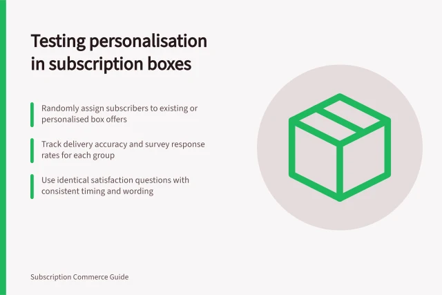 Testing personalisation in subscription boxes: Randomly assign subscribers to existing or personalised box offers; Track delivery accuracy and survey response rates for each group; Use identical satisfaction questions with consistent timing and wording. Testing whether personalisation improves subscriber satisfaction